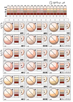 吃饱了才有力气采集到{配色参考}皮肤