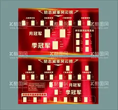 减重风云榜  - 源文件下载【酷图网】周冠军,月冠军,季冠军,月度之星,光荣榜,荣誉榜,精英榜,战绩榜,销售榜,光荣榜海报,每月之星,光荣榜展板,员工风采,业绩榜,荣誉榜海报,月度风云榜,季度风云榜,PK大赛,PK,校园之星,精英榜海报,业绩比赛,英雄榜,年度风云榜,风云榜,优秀员工,排行榜,