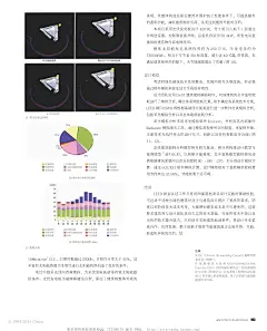建筑学报201312-_Page_104