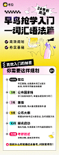 24考研英语｜早鸟抢学入门—词汇语法篇