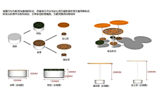 狮子林精神股东采集到Space-消防扑救面