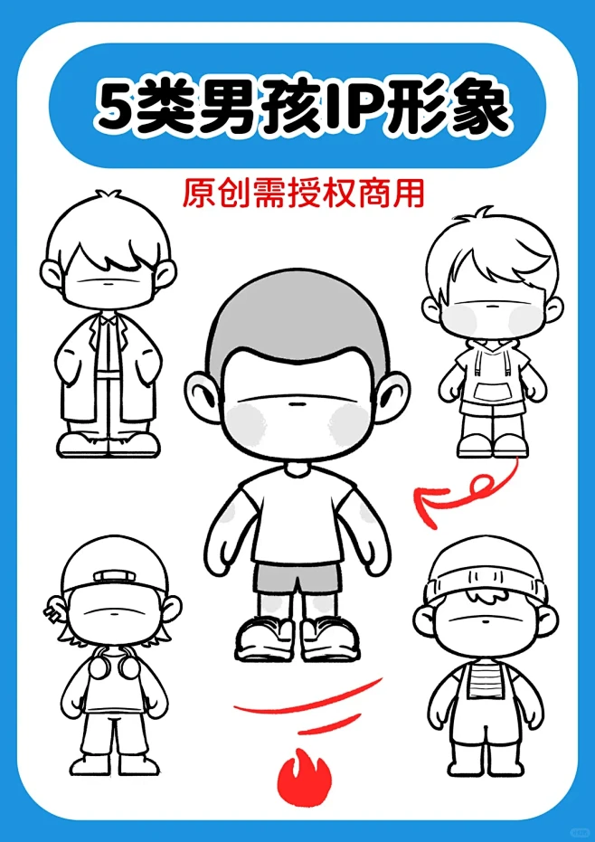 5种男孩IP形象，可礼貌参考 - 小红书