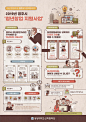 (32) Pinterest