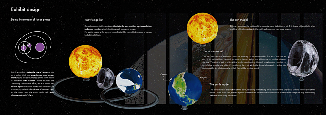 Planetarium 项目 | Beh...