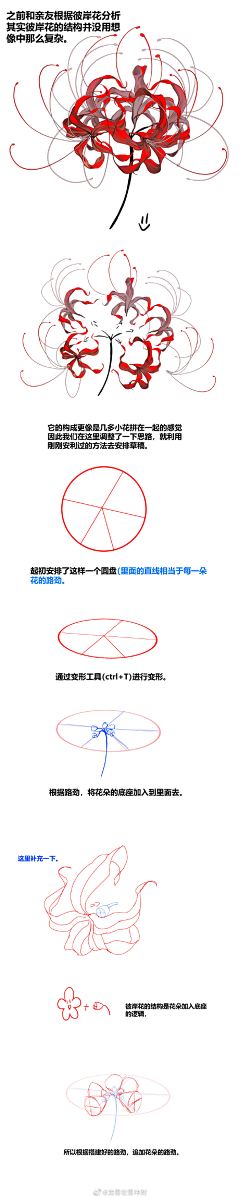 云彩上采集到教程