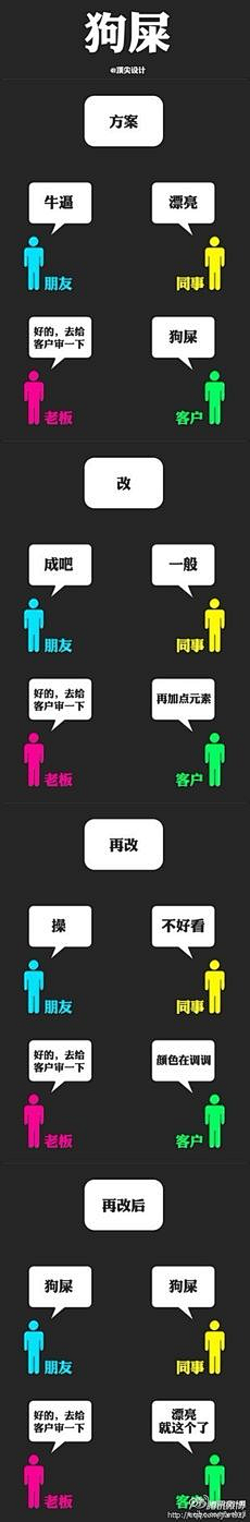 ADRM5采集到.