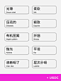 50 个能提升画面质感的 Midjourney 关键词
