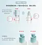 BM肌活保湿精华露小蓝棒保湿修护双瓶装旗舰店官方正品华熙生物-tmall.com天猫