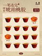 @古茗茶饮 的个人主页 - 微博
