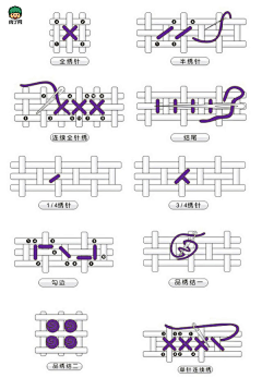 Iamgang采集到肉丁网传统手工