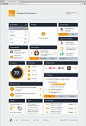 NCD Student Dashboard : A UI/UX project I was involved with earlier this year to develop a new central portal for students to access a wide selection of different college systems. 