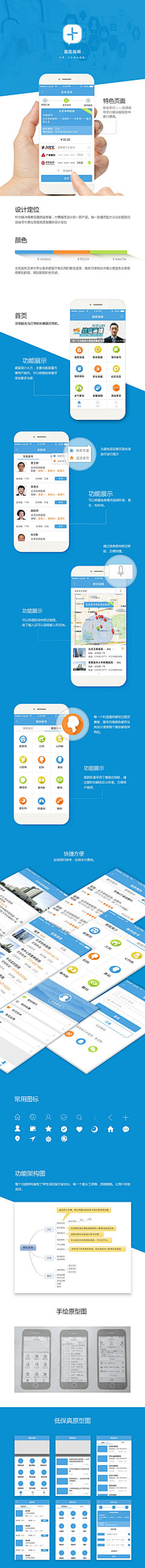 鹿言采集到APP界面设计