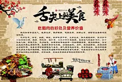 干锅鹅的营养价值  - 源文件下载【酷图网】干锅鹅,营养价值,营养成份,舌尖上的美食,餐饮文化,干锅鹅油画布