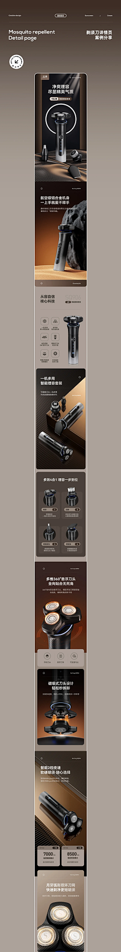 Hi-CD采集到产品详情版面
