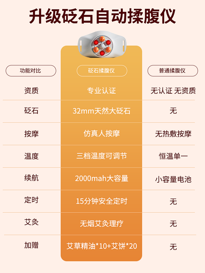 为什么选择我们