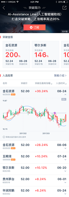 禹墨采集到APP-银行