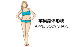 zizi•jiao采集到C4D人物