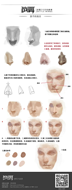 Nomi_W采集到原画教程