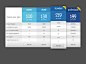 CSS Price Table Templates | CSS MenuMaker