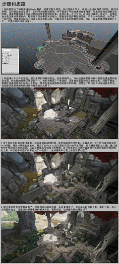 万化求好空气搭波橙司命采集到绘画教程