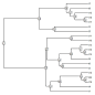 Phylogenetic Tools for Comparative Biology