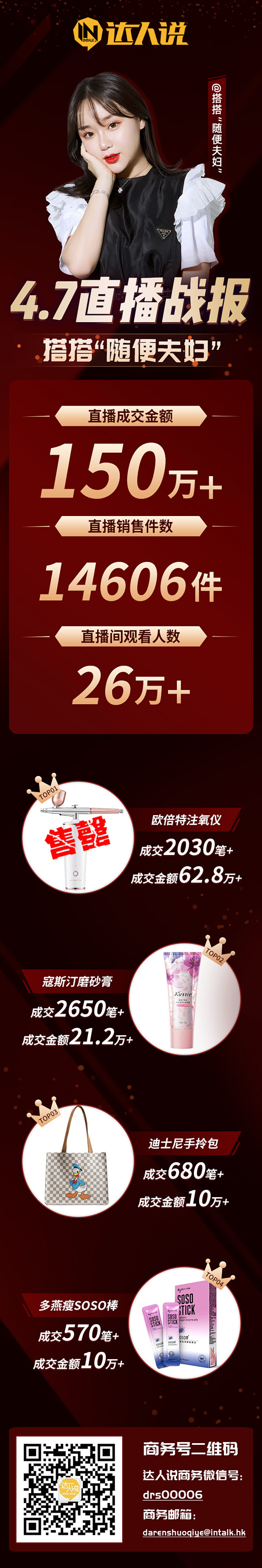 搭搭4.7直播战报