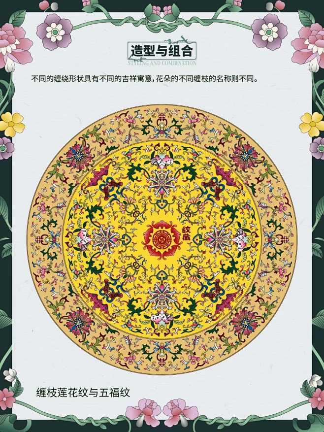繁花似锦，生命之藤丨中国传统缠枝纹 缠枝纹是我国装饰纹样之一。缠枝纹常以青藤、扶芳藤、紫藤、金银花、爬山虎、凌霄、葡萄等藤蔓植物为原型，据说缠 ...
