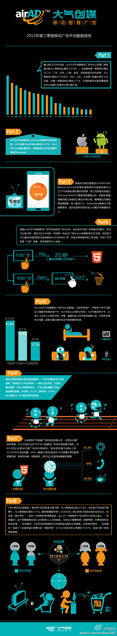 NATUME采集到【Pragmatism】信息图