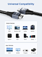 Amazon.com: dockteck 8K HDMI Cable 6ft | High Speed hdmi to hdmi Cables 2.1, Braided Cord 60Hz 48Gbps 120Hz Support eARC Dolby Vision HDR 10 HDCP 2.2 & 2.3, Compatible with Roku TV PS5/4 HDTV Xbox Blu-ray : Electronics