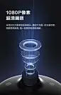 【萤石CB3】萤石 CB3 4G全彩全无线监控摄像头 200万像素1080P电池相机 内置电信eSIM卡 自带电池 网络摄像机【行情 报价 价格 评测】-京东