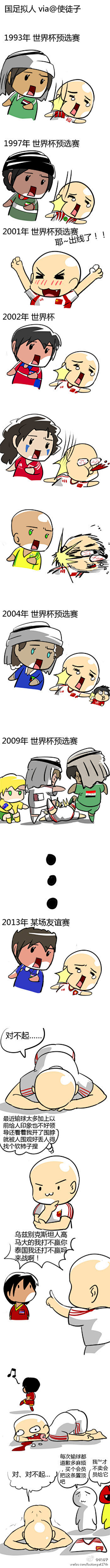 chenxrm采集到图