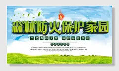 森林防火宣传展板海报