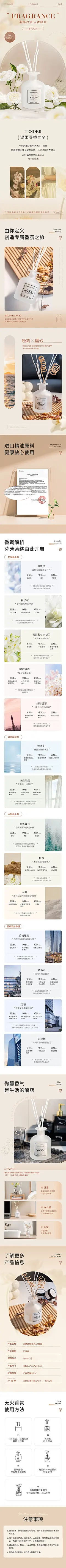 香薰详情页-源文件