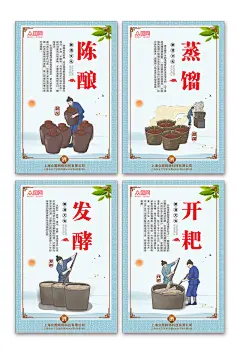 创意酿酒文化酒馆白酒四联海报