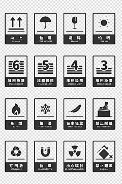 包装标志图标注释标注注意事项免扣元素