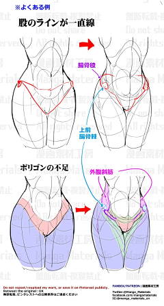 大扫笔采集到人体