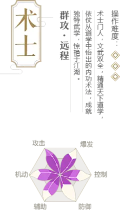 新《武林外传手游》“暗影枭雄”资料片 - 新《武林外传手游》官网