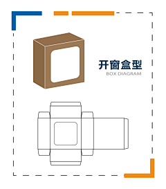 Aliceerer采集到包装刀模