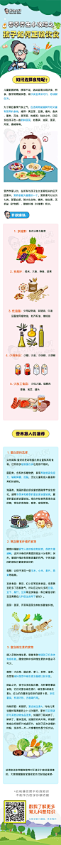 春季正确饮食