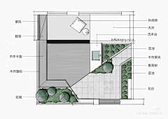 大漠判官16采集到别墅庭院平面图