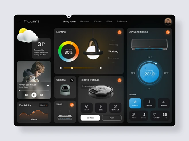 Smart Home Dashboard UI Concept by MQoS UI/UX for MultiQoS on Dribbble-花瓣网