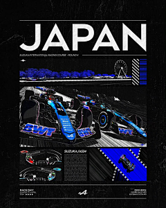 阿楠很忙嘎采集到Formula 1