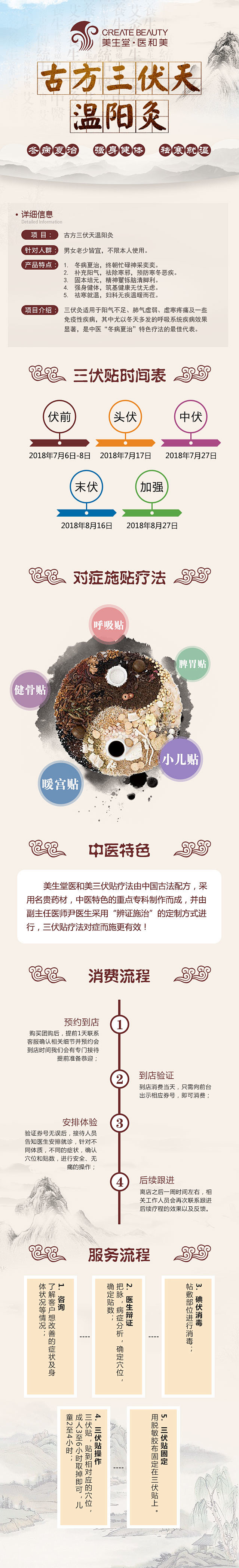 古方三伏天温阳灸详情图