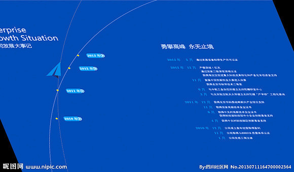 企业发展历程 大事记矢量图__DM宣传单...