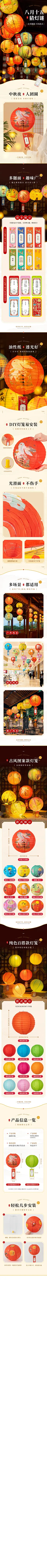 详情