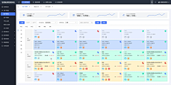 DevTest采集到系统
