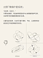 微信图片_20230129141923