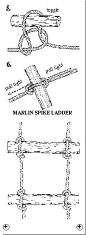 Comments A secure temporary hitch that can be easily spilled by removing the toggle. The Marlin Spike Hitch gets it name from the practice o...