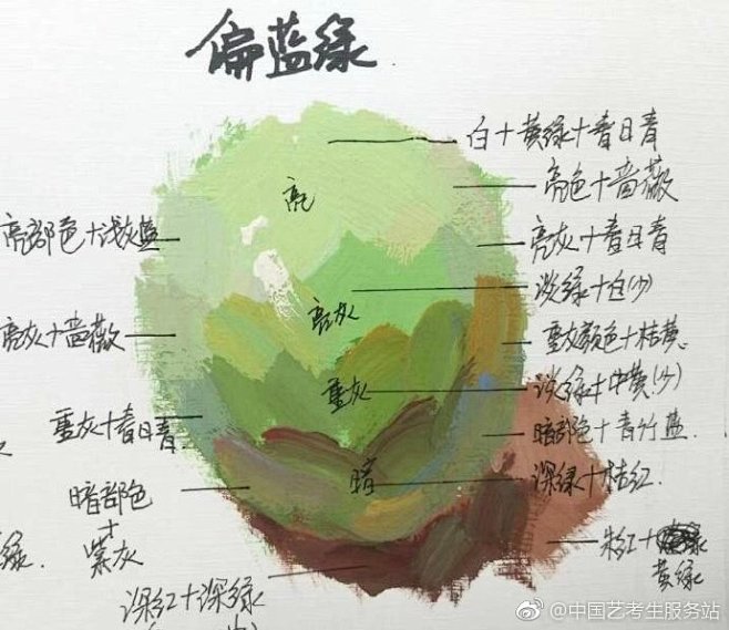 中国艺考生服务站的照片 - 微相册