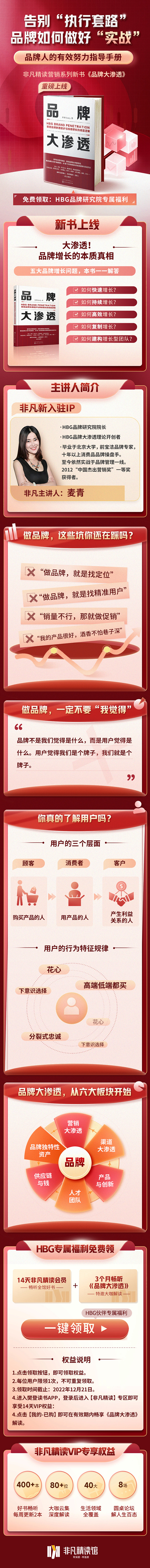品牌大渗透长图